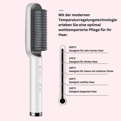 -20% GlideLock Der Bürstenglätter